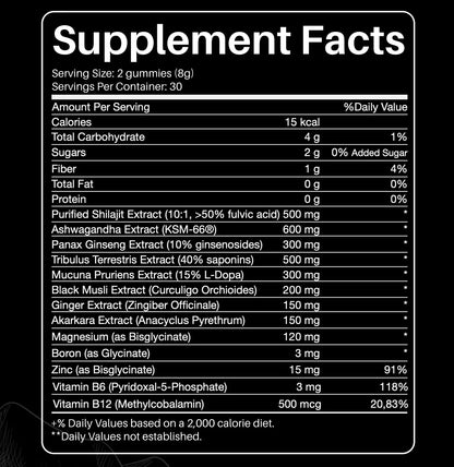 Gume cu Shilajit Pur din Himalaya – Aphroly®